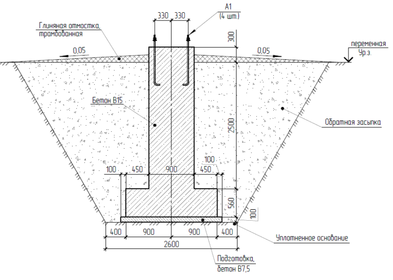 Ступенчатый фундамент чертеж