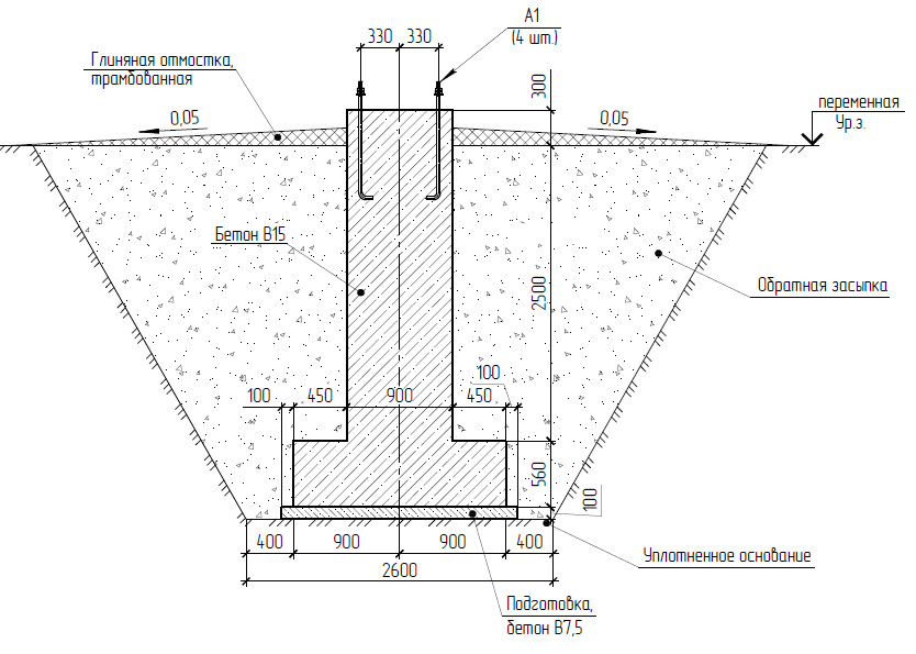 Подошва ленточного. Столбчатый монолитный фундамент чертеж. Столбчато-ленточный фундамент чертеж. Узел столбчатого монолитного фундамента. Щебеночное основание под фундамент чертеж.