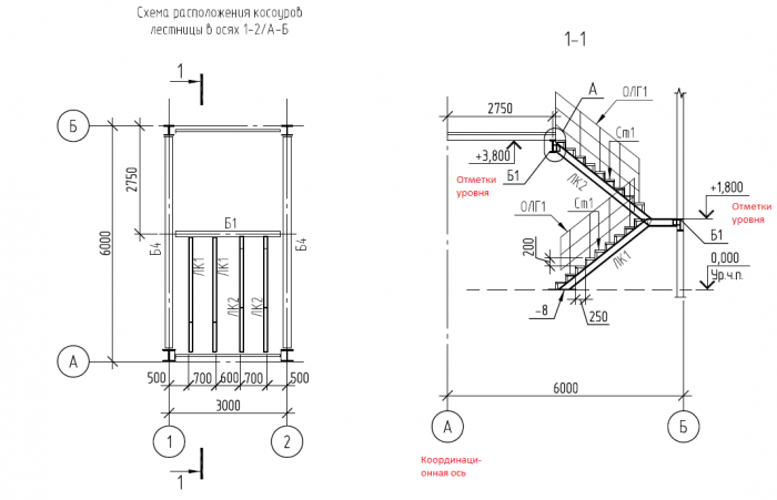 Техническая инфотека по строительству чертежи в формате autocad